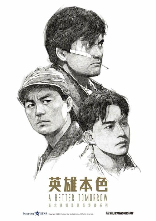 房屋公证书有效期多久